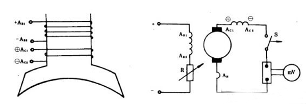 直流電機(jī)短路試驗(yàn)方法——西安泰富西瑪電機(jī)(西安西瑪電機(jī)集團(tuán)股份有限公司)官方網(wǎng)站 直流電機(jī)短路試驗(yàn)方法——西安泰富西瑪電機(jī)(西安西瑪電機(jī)集團(tuán)股份有限公司)官方網(wǎng)站